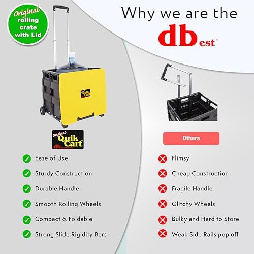 dbest Products Quik Cart Standard Collapsible Rolling Crate - Yellow Lid - Image 5