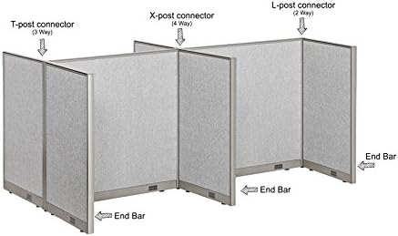 GOF 5ft / 60" H T-Post, Office Partition Connectors: L-Post, T-Post, X-Post, Wall Mount Intended to use Full Fabric or Partial Glass Series, Connector only - Image 7