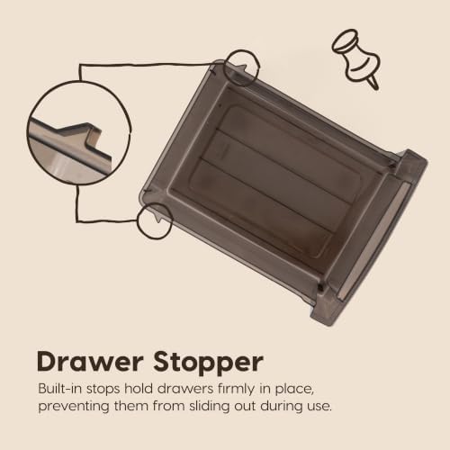 IRIS USA Plastic Drawer Storage Organizer, 3-Drawers, 2-Pack, for Classroom Art Craft Supplies, Bathroom Bedroom, Laundry Room, Black/Gray - Image 6