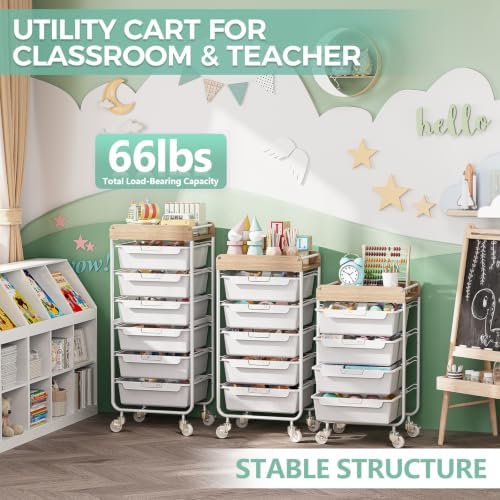 SYKIARIOL Rolling Craft Storage Cart with 4 Drawers,Kids Art Cart,White - Image 6