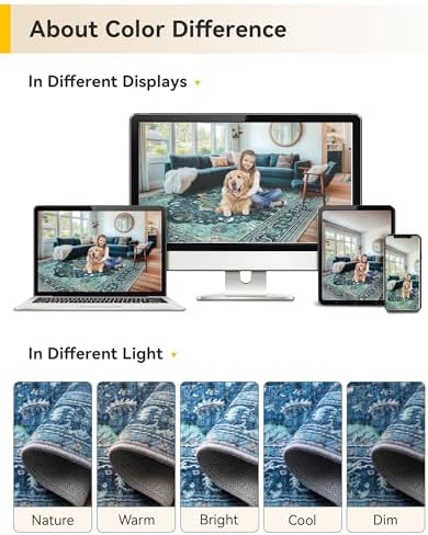 RELEANY Washable Area Rug, Runner 2'x10', Teal - Image 6