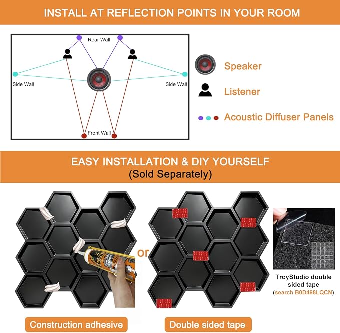 TroyStudio Hexagon Acoustic Sound Diffuser Panels, 19.7 X 19.7 X 0.9 inches 12 Pcs Black PVC Plastic 3D Wall Panel, Recording Studio Acoustical Treatment Diffusion panel, Art Decorative Ceiling Tiles - Image 6