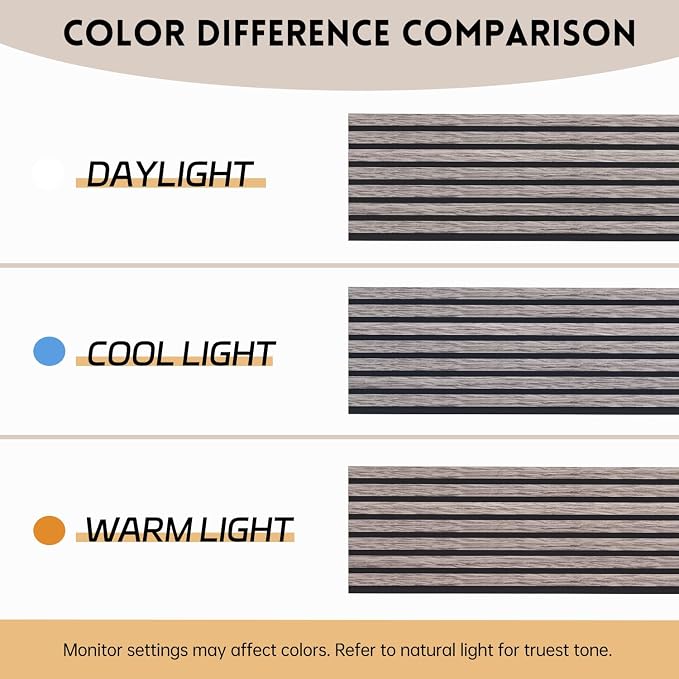 4 Pack Wood Panels for Wall, 47.2"×23.6" Wood Slat Acoustic Panels for Wall, Soundproof Panels, 3D Fluted Panels for Interior Decor (Grey) - Image 9
