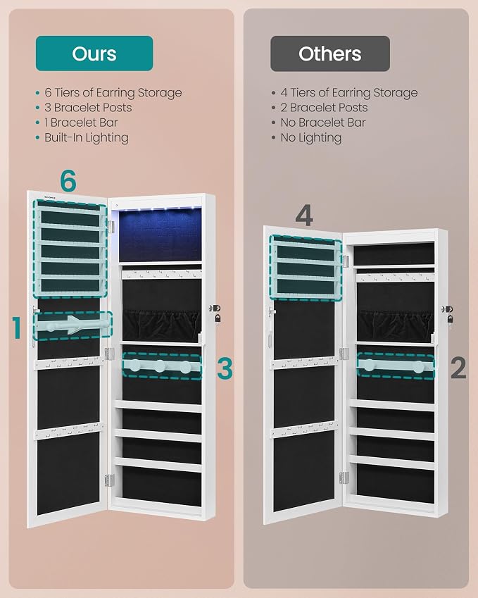 SONGMICS Jewelry Cabinet, Wall or Door Mounted Armoire, 6 LED Lights - Image 8
