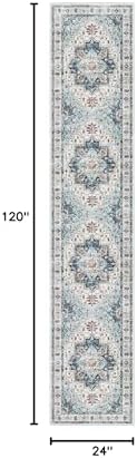 Madane Washable Runner Rugs 2x10 Long for Hallway Kitchen, Blue - Image 2