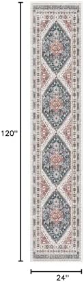 Madane Washable Runner Rugs 2x10 Long for Hallway Kitchen, Navy Blue - Image 2