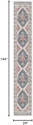 Madane Washable Runner Rugs 2x12 Long for Hallway Kitchen Soft, Navy Blue - Image 2