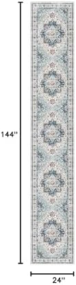 Madane Washable Runner Rugs 2x12 Long for Hallway Kitchen Soft, Blue - Image 2