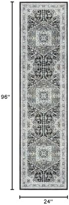 Madane Hallway Runner Rug 2x8 Washable Kitchen Rugs, Grey Green/Black Olive - Image 2