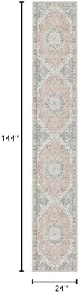Madane Washable Runner Rugs 2x12 Long for Hallway Kitchen Long, Pink/Gray - Image 2