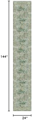 Madane Washable Runner Rugs 2x12 Long for Hallway Kitchen Soft, Green - Image 2