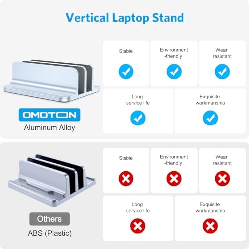OMOTON Dual Vertical Desk Laptop Stand Holder, Fits MacBook Air, Sky Blue - Image 2