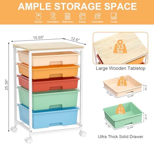 SYKIARIOL Utility Cart with Drawers,5 Drawers Storage Cart,Macaron - Image 3