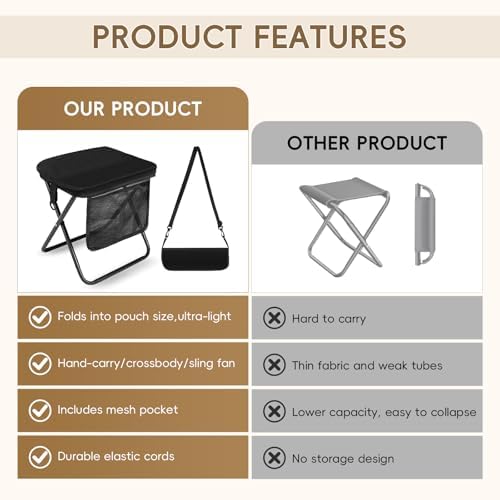 Foldable Backpack Stool, Portable Collapsible Stool for Adults Supports 265lbs, 11.8" Camping Stool, Ultralight Folding Chair for Outdoor, Hiking, Fishing, Camping, Festivals (Black) - Image 3
