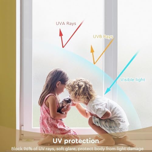 LEMON CLOUD Window Privacy Film, Frosted Glass Window Film, 35.4″ x 157.4″ - Image 3