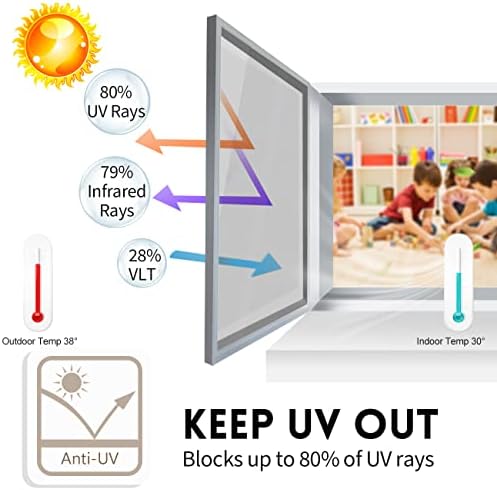KESPEN Window Privacy Film One Way Static Cling Tint, Silver, 47.2InX13.1Ft - Image 2