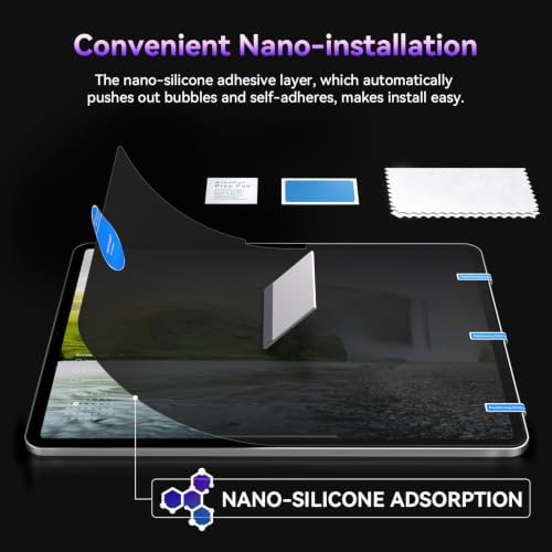 2 Pack Privacy Screen Protector For iPad Mini 7 A17 Pro & Mini 6 Gen 8.3" - Image 5