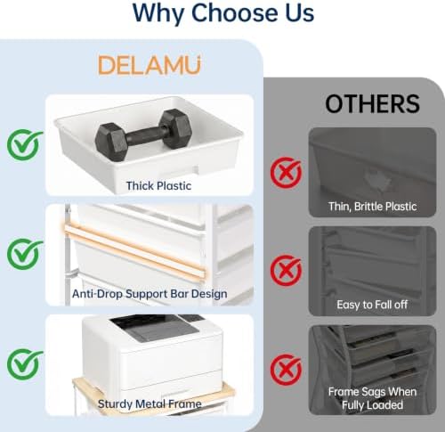 Delamu Rolling Storage Cart with 6 Drawers, Utility Craft Storage Cart - Image 5