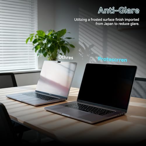 360° Privacy Screen for MacBook Air 13.6/13 Inch (2022-2026, M2, M3, M4, M5), 4 Way Privacy Anti Glare Blue Light Filter Shield Film Anti Spy Laptop Protector for Mac 13.6In Computer - Image 4