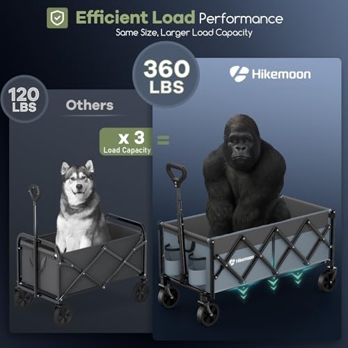 HIKEMOON 34'' Extra Long Folding Portable Wagon, 120L 360LBS Blue & Grey - Image 5
