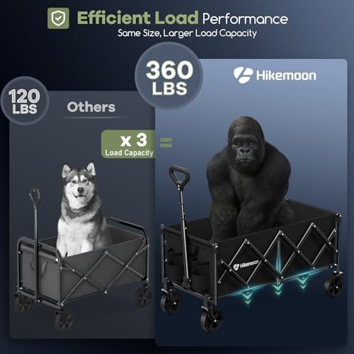 HIKEMOON 34'' Extra Long Folding Portable Wagon Cart, 120L 360LBS Black - Image 5