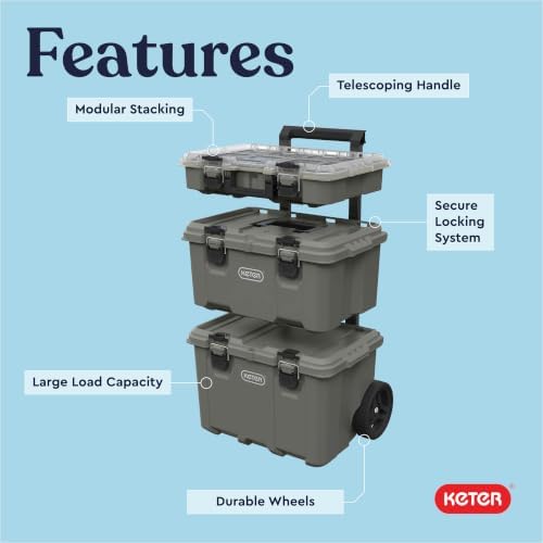 Keter Stack-N-Roll Outdoor Gear Organizer, 3-Piece Rolling Storage System - Image 4