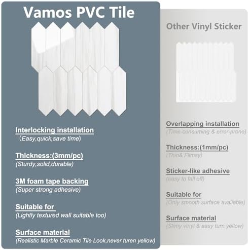 Vamos Tile 1 Sheet Glossy Dolomite White Backsplash Tile Peel and Stick, 12.8 x 12.8 Inch Long Hexagon PVC Self Adhesive Mosaic Wall Tiles Stick on Backsplash for Kitchen and Bathroom - Image 4