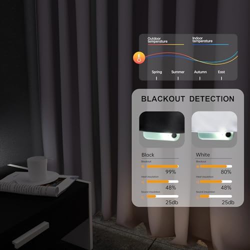 Room Divider Curtains Flexible Ceiling Tracks set Curtain track Ceiling Mount Blackout Curtain for Living Room Bedroom Ceiling Curtain Rod Privacy Dividers Panels W120 x H96 Grey Drape & Black rail - Image 4