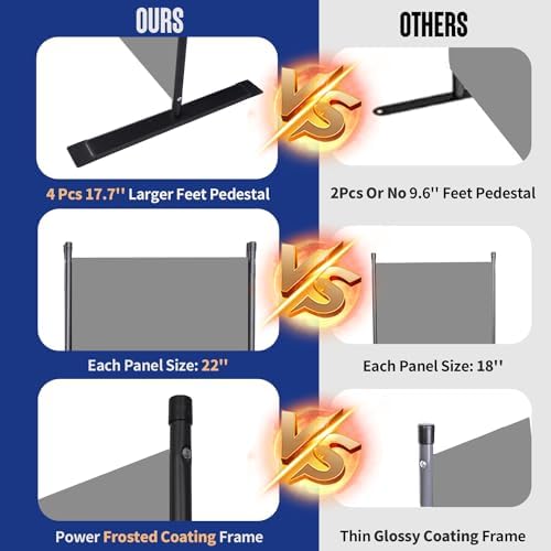6 Panel Folding Privacy Screen, 11ft W x 6ft H Partition Room Divider Panel - Image 2