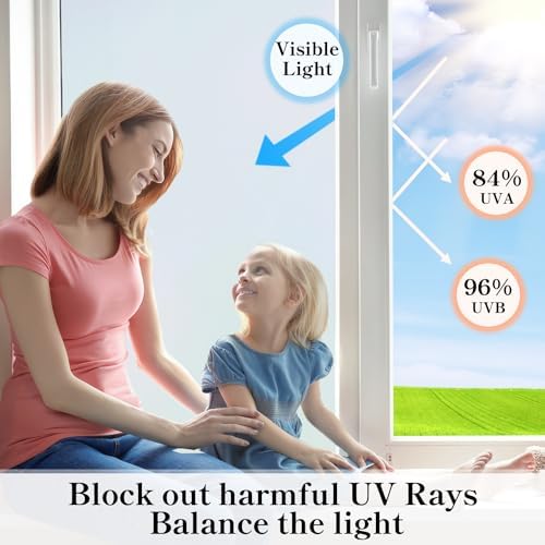 DUOFIRE Window Privacy Film, Frosted Glass Window Film, White, 35.4"x118" - Image 2