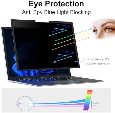 FILMEXT Privacy Screen for Microsoft Surface Laptop 13.8 inch 7th Gen - Image 4