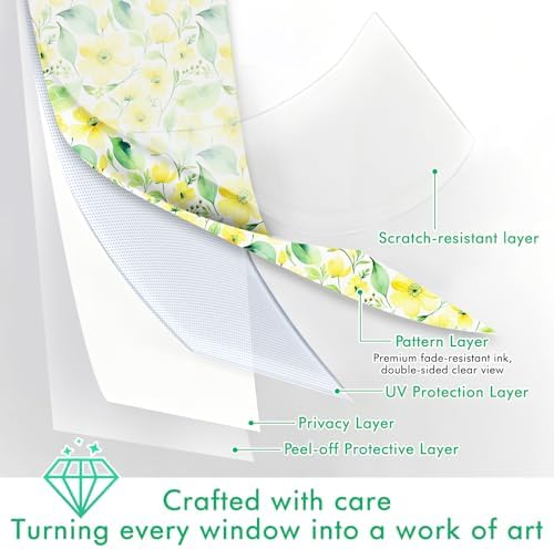 SOMWISE Frosted Window Privacy Film, Decorative Sun Heat Blocking, Anti UV - Image 2