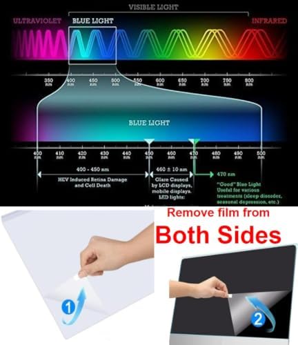 VizoBlueX 27-28 inch Anti-Blue Light Filter for Computer Monitor. Blue Light Monitor Screen Protector panel (24.8"x14.6") Fits LCD TV PC iMac Studio 27 - Image 5
