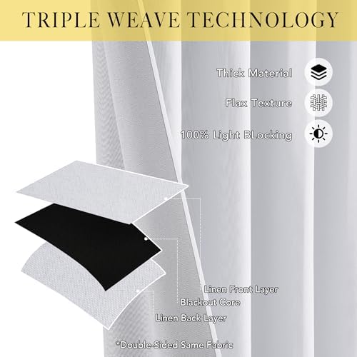 NICETOWN 100% Blackout Door Curtains for Doorway Privacy, Pure White - Image 7