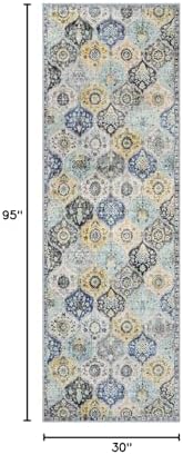 Lahome Moroccan Washable Hallway Runner, 2'5''x8' Kitchen Runner Non Slip - Image 2
