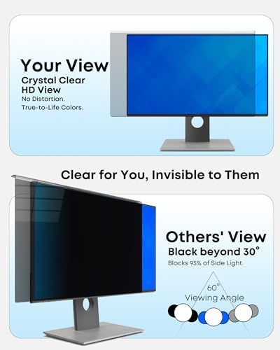 2-Pack 22 Inch Hanging Privacy Screen Protector for Monitor (Fits 21-22 Inch Frameless) , 30°+ Full Privacy & 95% Light Blocking, Instant Setup, 87% Blue Light & 97% UV Block, Office Data Security & Eye Protection - Image 2