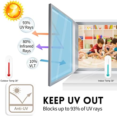 KESPEN Window Privacy Film One Way Static Cling Tint, Blue, 17.5InX6.5Ft - Image 4