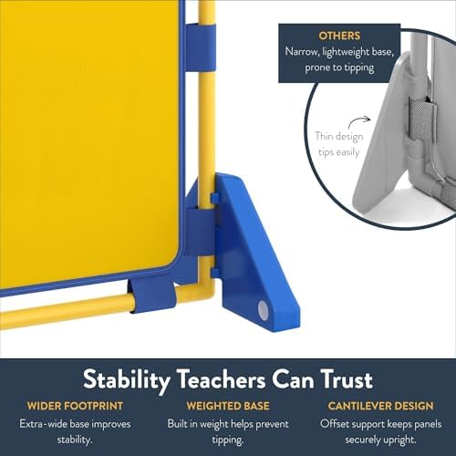 Children's Factory PlayPanel Room Divider 59.5" x 47.5", Yellow - Image 5