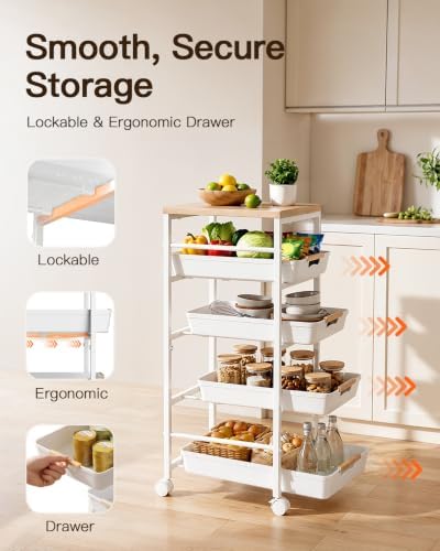 Pipishell Rolling Storage Cart with Drawers & Lockable Wheels, White - Image 2