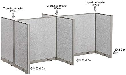GOF 6ft / 72" H L-Post Connector for L Shaped Partitions, Office Large Fabric Privacy Room Divider Panel Part (L Post 72" Height) - Image 7