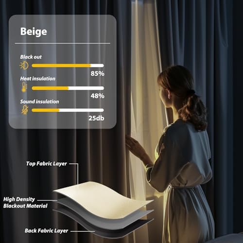 Room Divider Blackout Curtains Flexible Sliding Tracks Sets Ceiling Mounted Rod Window Curtain Privacy Separation for Bedroom Living Rooms,1 Panel Beige Drape and Black Track Set-W108xH96 in - Image 5