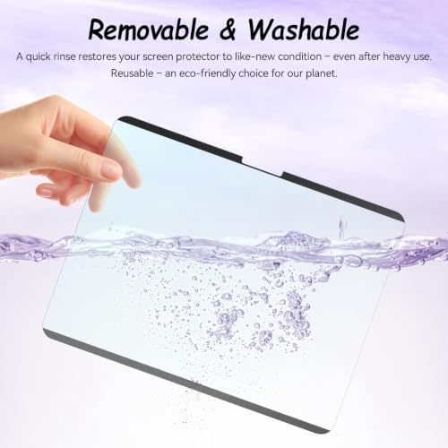 IPROKKO Magnetic Blue Light Screen Protector for iPad Air 11-inch M4/M3/M2 - Image 6