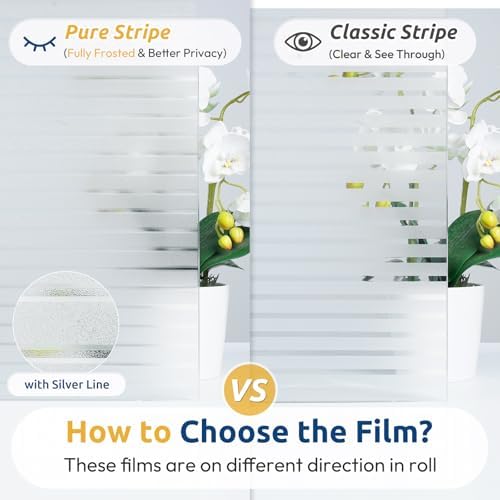 rabbitgoo Window Privacy Film, Frosted Glass Privacy Film, Window Frosting Cling for Glass, Non Adhesive Static Cling Front Door Covring, Anti-UV Reeded Blinds Sticker, Striped Pattern, 23.6" x 118.1" - Image 4