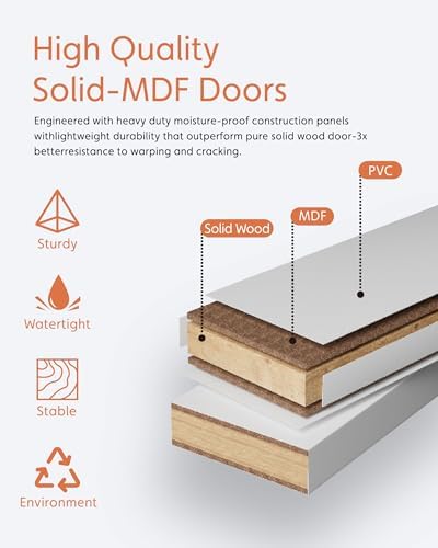 Bifold Doors for 42" x 80" Opening, 1-Lite Mirror Bifold Closet Doors with Sliding Hardware Kit Set, HD Mirror Bifold Panels for Interior Closet, Pantry, White & Easy Install - Image 6