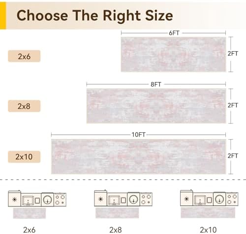 RELEANY Washable Runner 2'x6' Abstract Area Rug for Hallway Gray Pink - Image 2