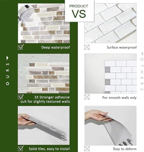 STICKGOO Peel and Stick Wall Tile Self-Adhesive Backsplash Thicker Design - Image 4