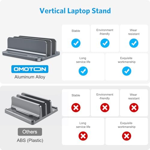 OMOTON Dual Vertical Desk Laptop Stand Holder, Fits MacBook Air/Pro, Grey - Image 2