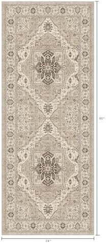 2x5 Washable Entryway Runner Rug, Ultra Soft Medallion Non Slip - Image 2