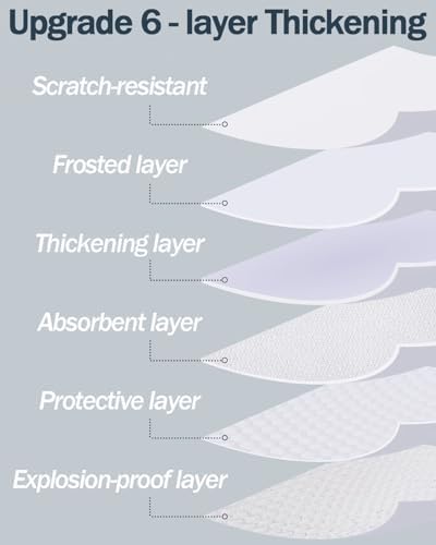 Lovepea Pure Frosted Glass Window Privacy Film 24 Hour Two Way Privacy, Removable, Static Cling, Ideal for Privacy scenarios Such as Home Office Doors and Windows (23.6 x 78.7 Inch) - Image 4