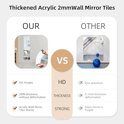 8 Pack 14x12 Inch Shatterproof Acrylic Mirror Tiles – Self-Adhesive, Unbreakable Wall Mirrors for Kids, Toddlers, Bedroom, Bathroom & Home Gym – Flexible, Safe & Easy Install - Image 5
